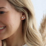 0.33ct Moissanite Stud Earrings